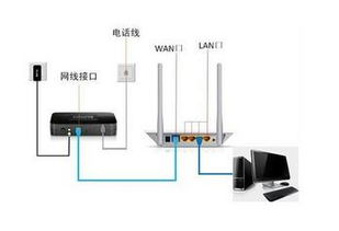 兩臺(tái)電腦用網(wǎng)線直連組成局域網(wǎng)、共享文件的完整指南